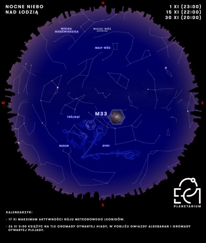 Mapa nieba nad Łodzią w listopadzie