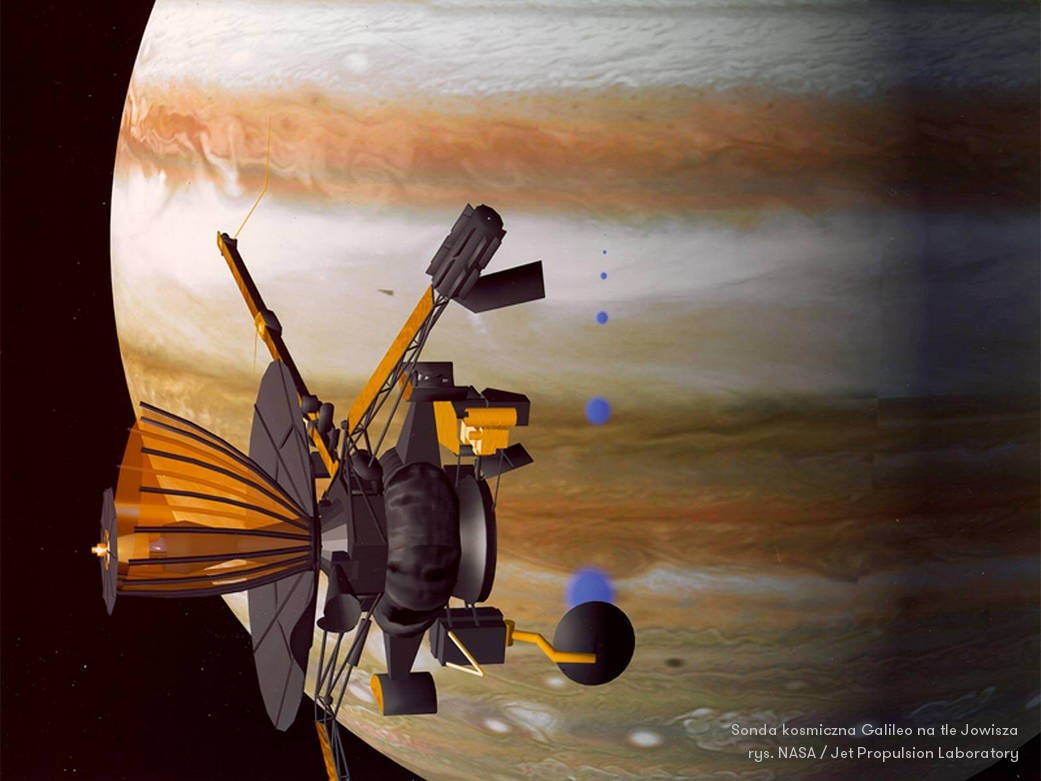 Sonda kosmiczna Galileo